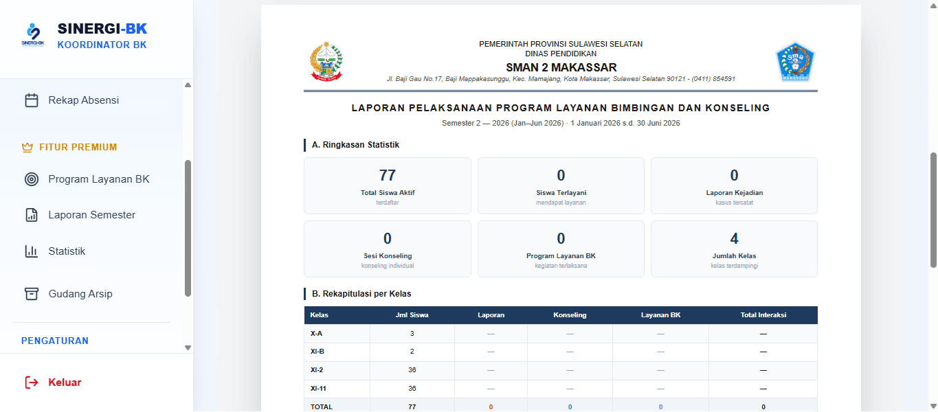 Laporan Pelaksanaan Program BK